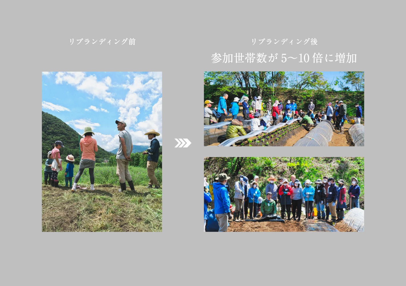 ソラシドスクール