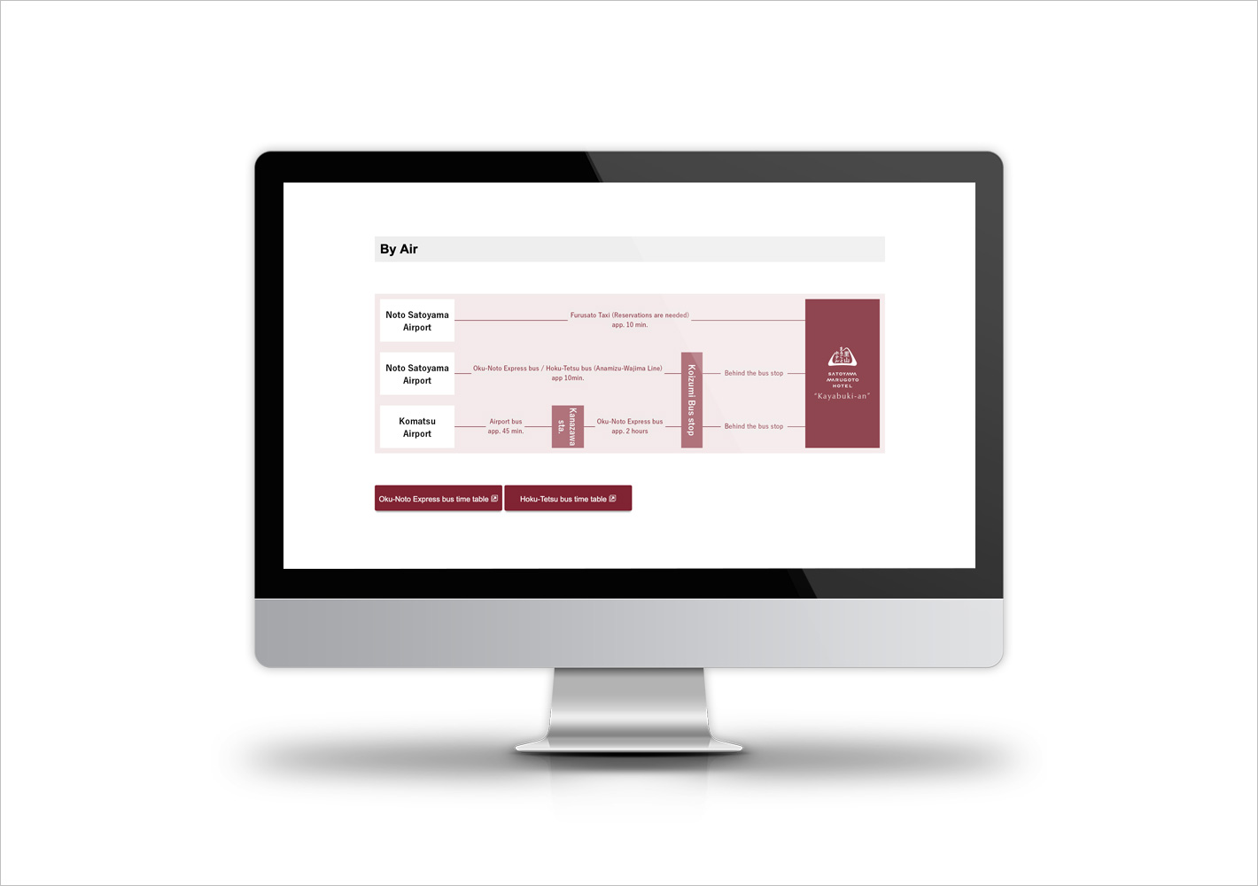 Satoyama Marugoto Hotel Inbound Website